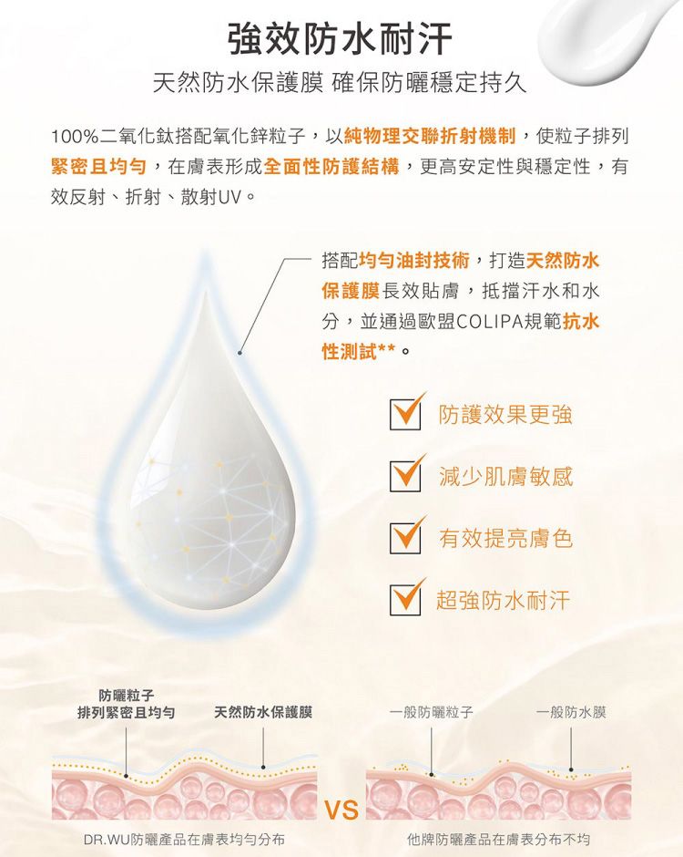 舒緩 臉部保養 防曬 臉部保養 防曬乳 防曬