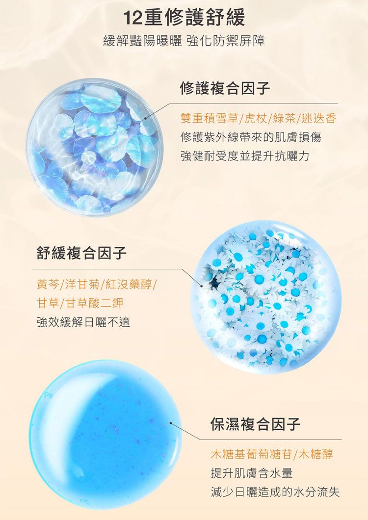 舒緩 臉部保養 防曬 臉部保養 防曬乳 防曬