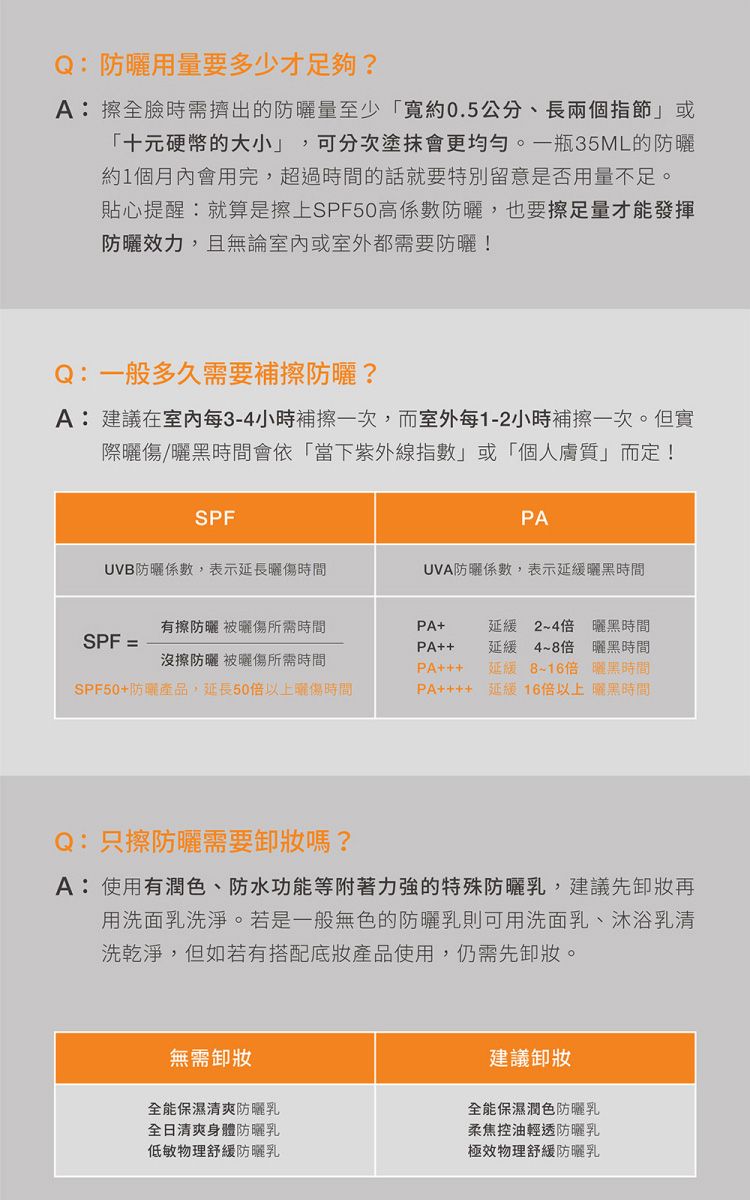 舒緩 臉部保養 防曬 臉部保養 防曬乳 防曬