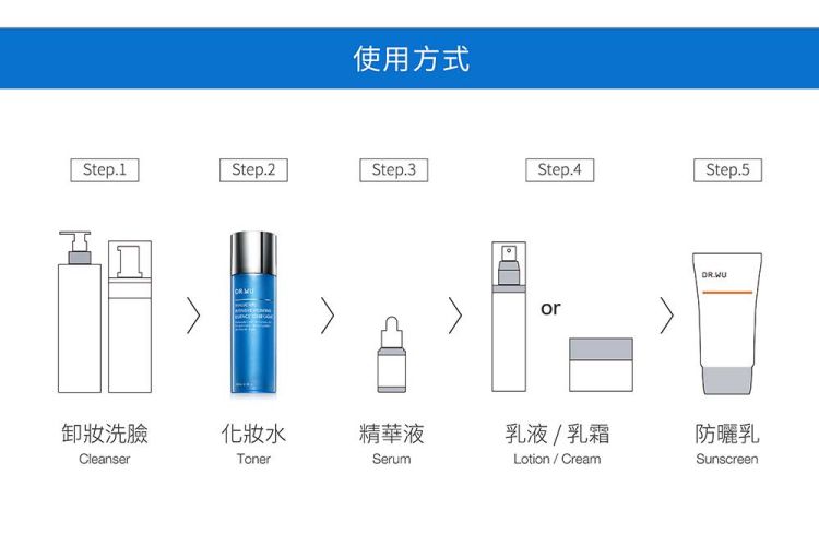 臉部保養 保濕 清爽 保濕 化妝水 臉部保養