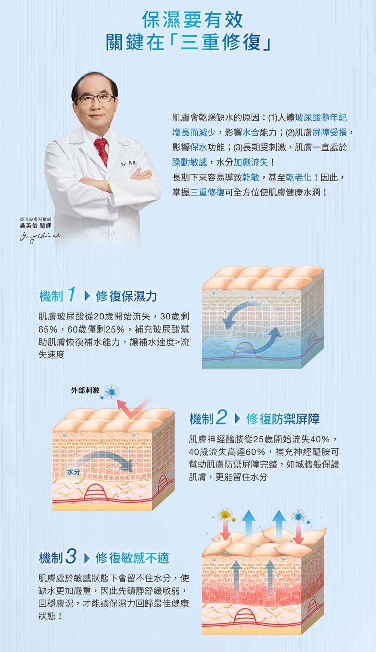 20260122170518538_750_0_80.jpg 臉部保養 保濕 清爽 保濕 化妝水 臉部保養