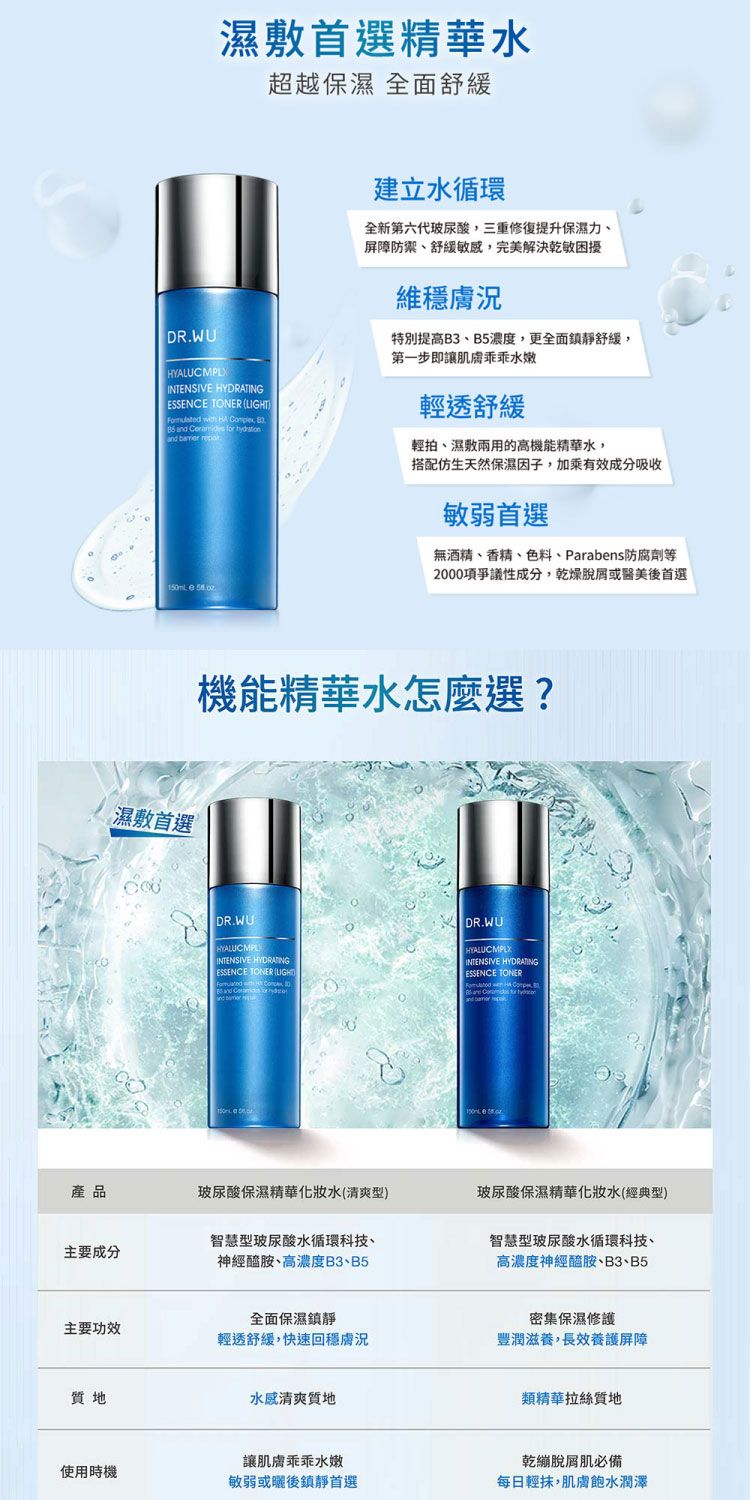 20260122170520516_750_0_80.jpg 臉部保養 保濕 清爽 保濕 化妝水 臉部保養