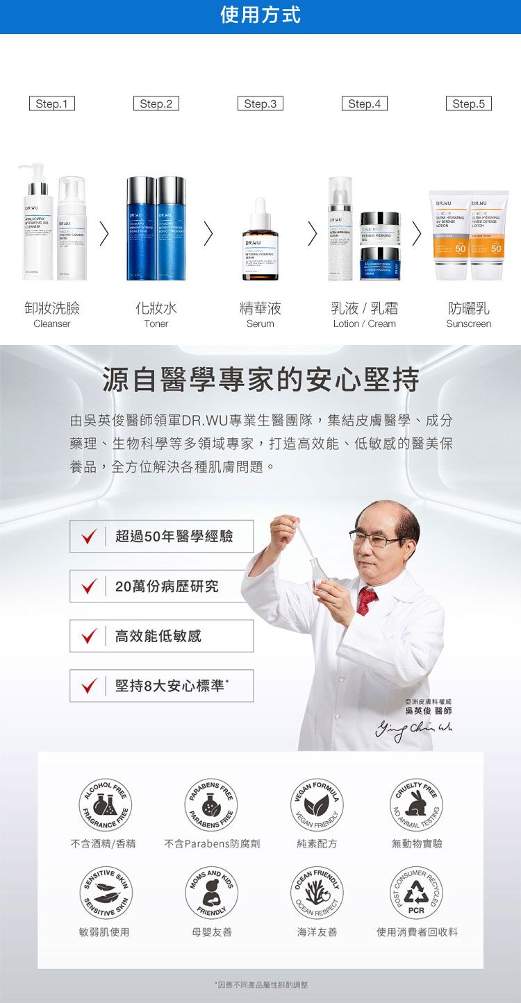 臉部保養 保濕 清爽 保濕 化妝水 臉部保養