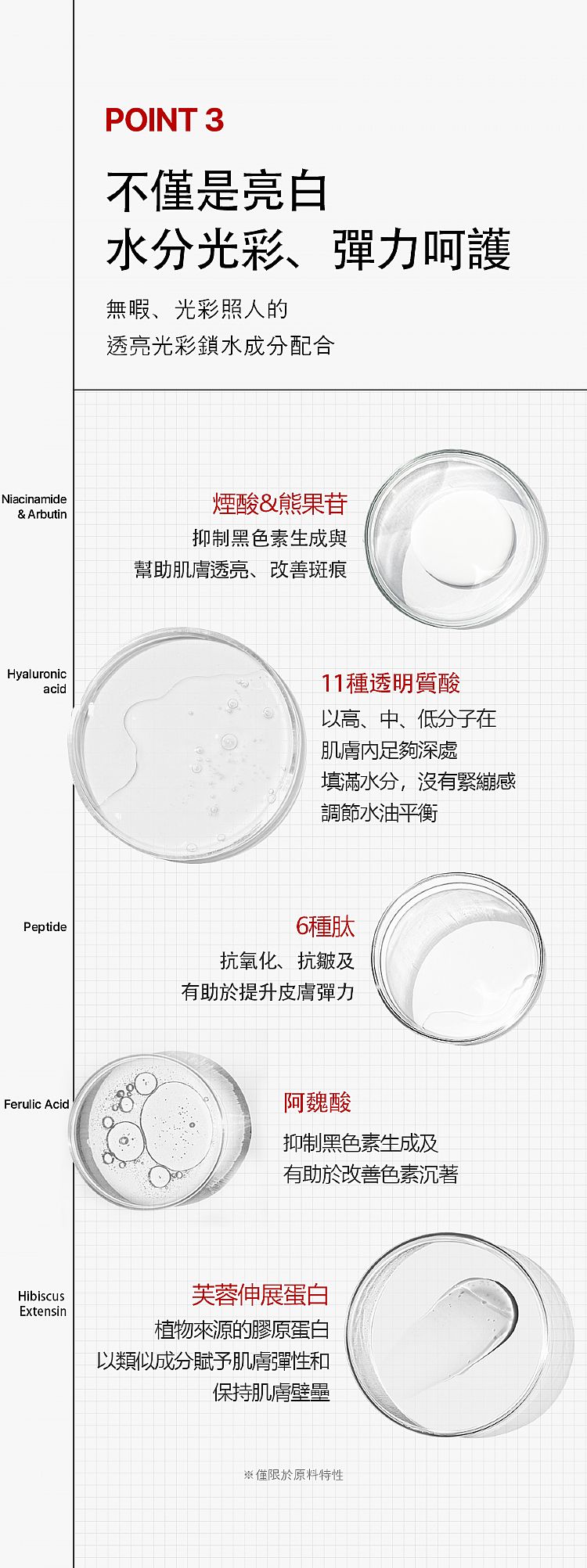 臉部保養 保濕 面膜 臉部保養 韓國 保濕