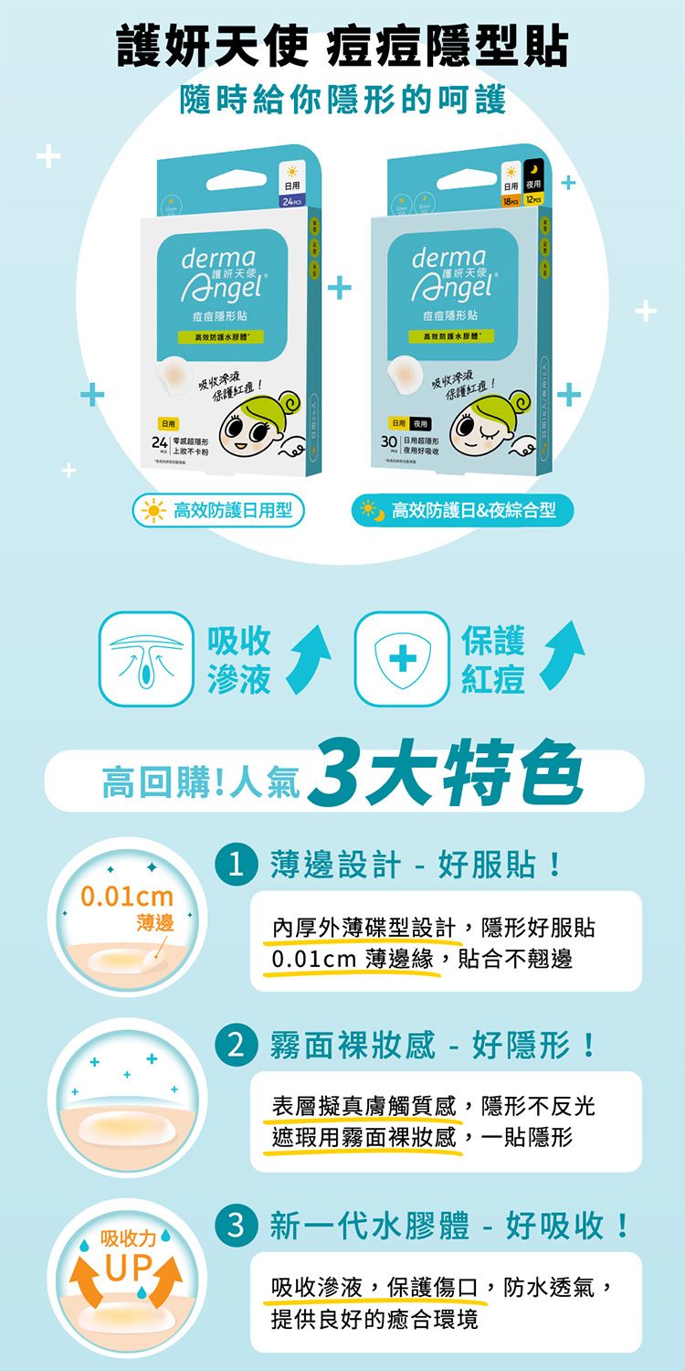 20260611155500739_750_0_80.jpg 防水 透氣 透氣 超薄 護妍天使 水楊酸