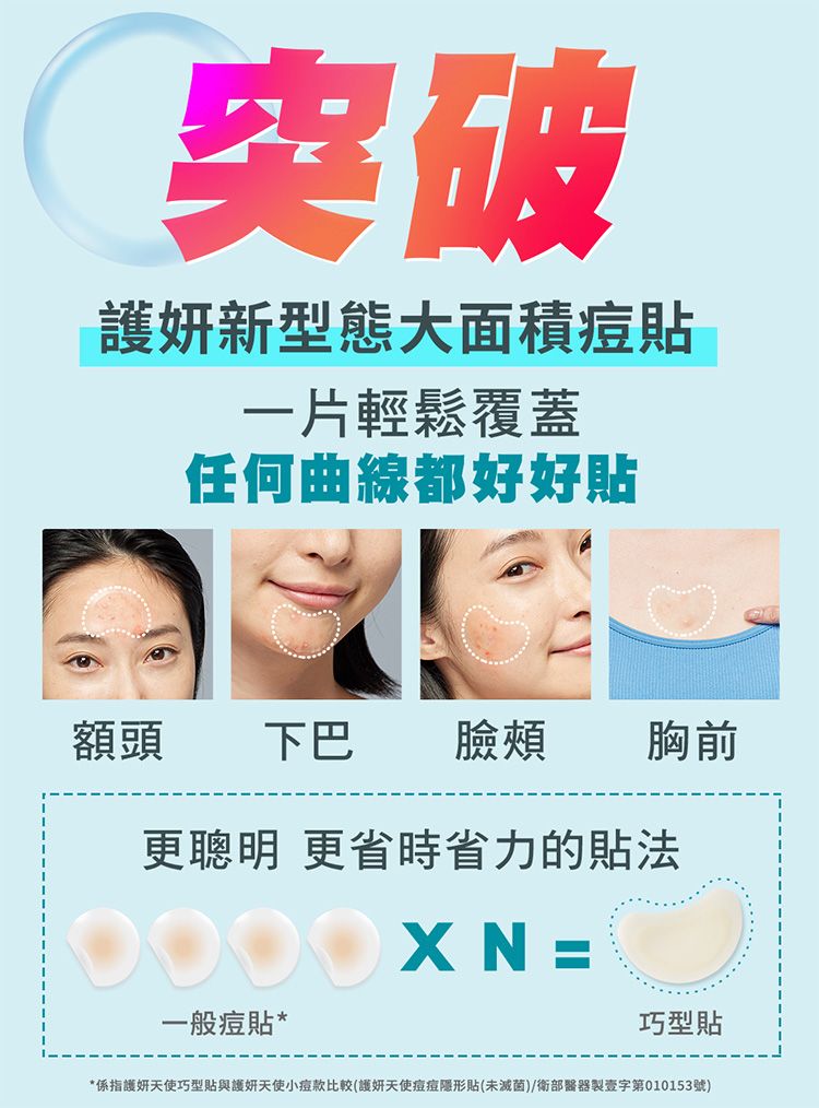 20260611163922132_750_0_80.jpg 防水 透氣 防水 護妍天使 護妍天使 水楊酸