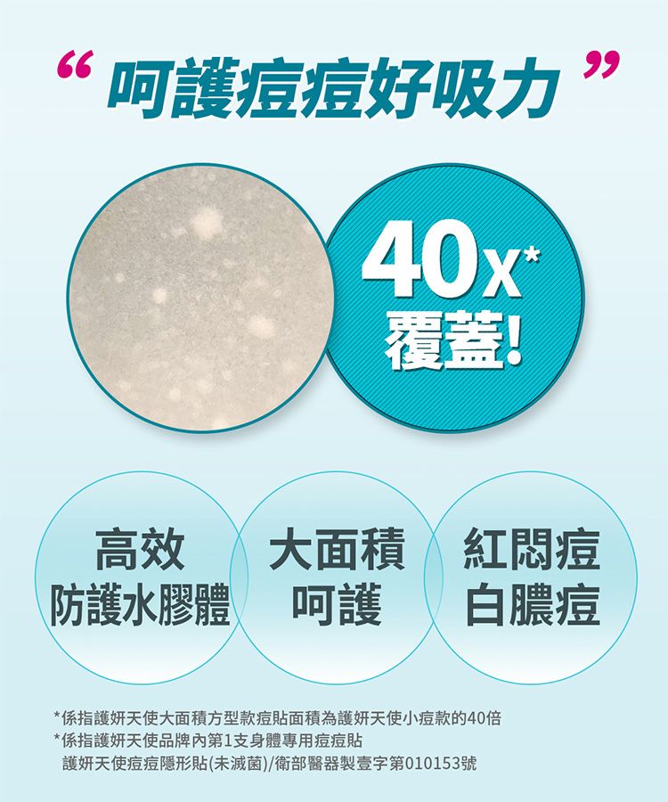 20260611162156591_750_0_80.jpg 防水 透氣 護妍天使 水楊酸 防水 護妍天使