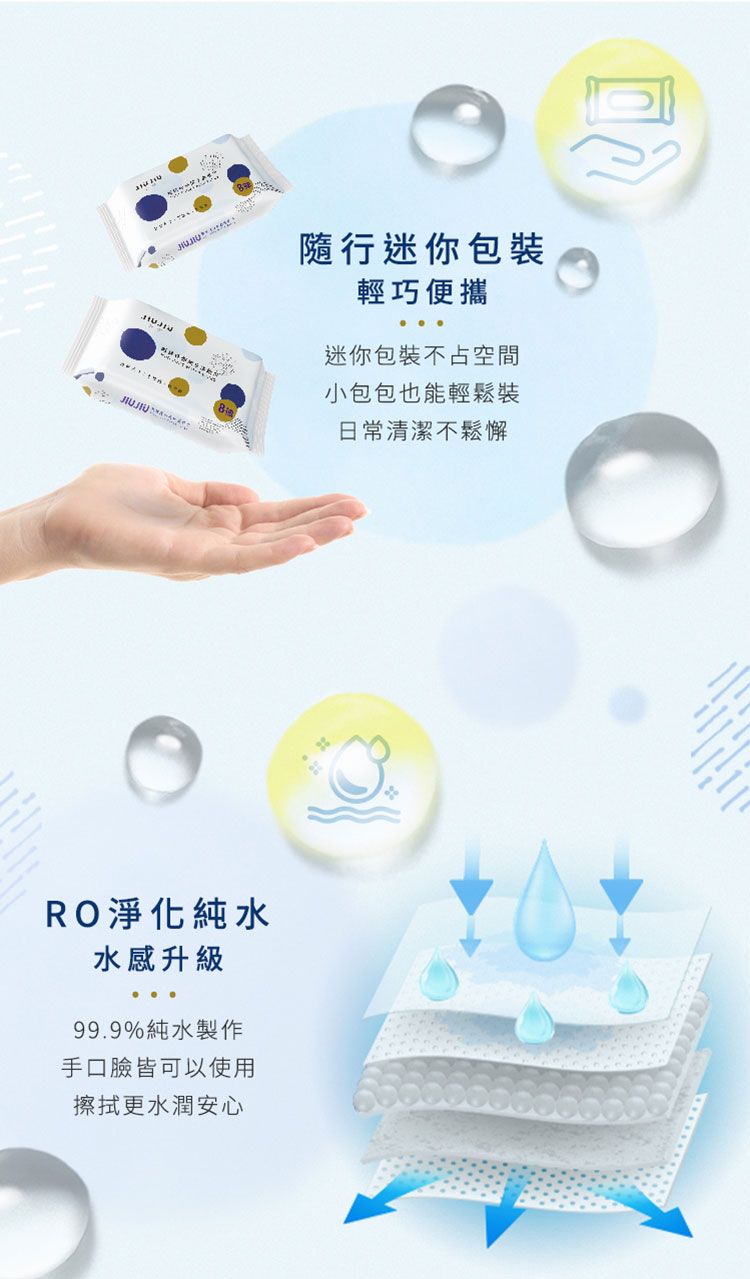 純水 濕紙巾 無酒精 純水 無酒精 不含螢光劑