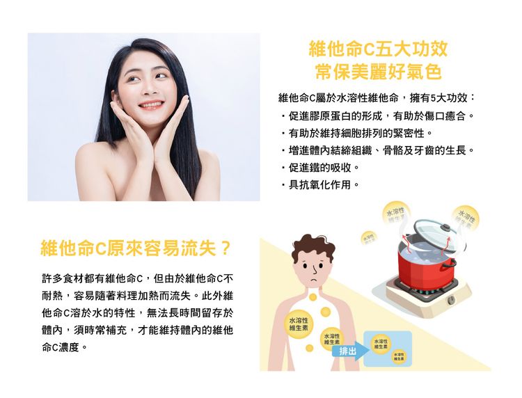 DHC 持續型 維他命C 抗氧化 DHC 抗氧化