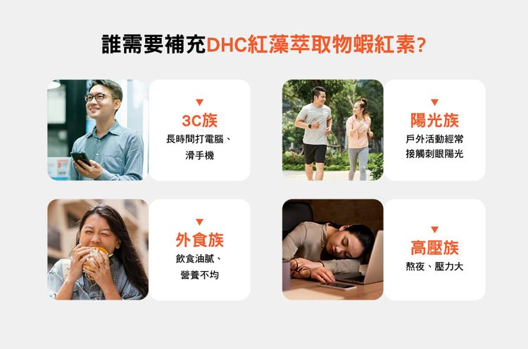 DHC 抗氧化