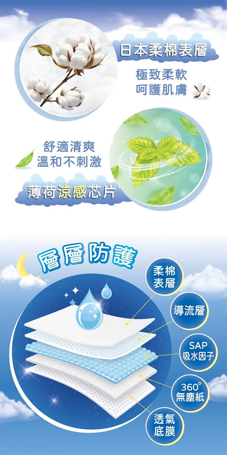 涼感 防漏 抑菌 涼感 抑菌 超薄