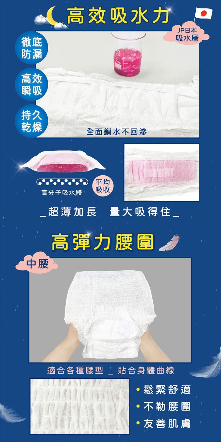 涼感 防漏 抑菌 涼感 抑菌 超薄