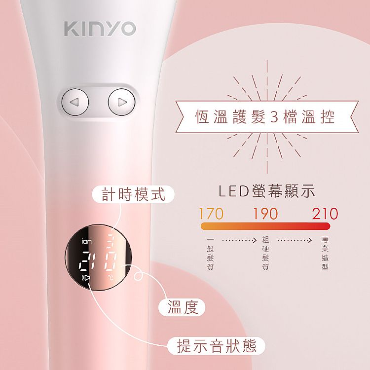 國際電壓 KINYO