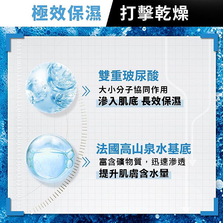 豐潤 保濕 補水 保濕 豐潤 補水