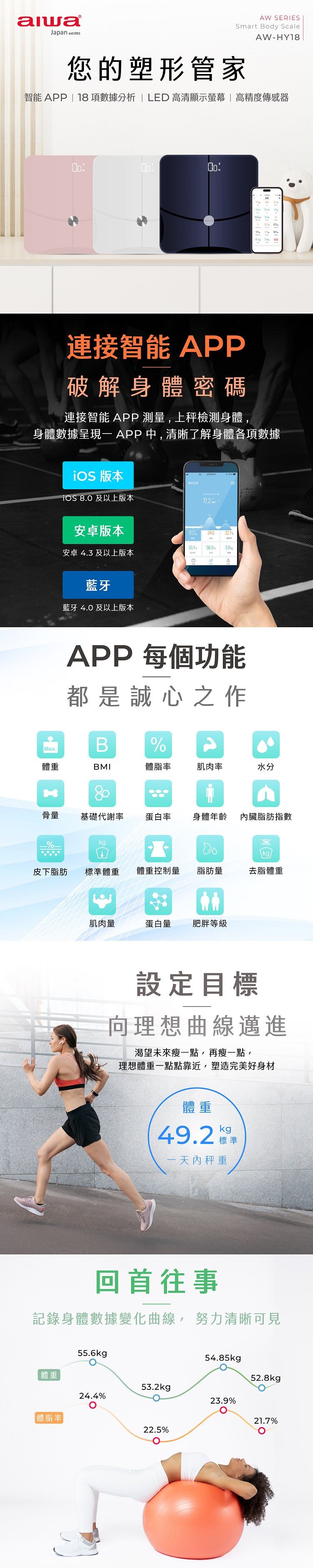 藍芽 aiwa 藍芽 體重計