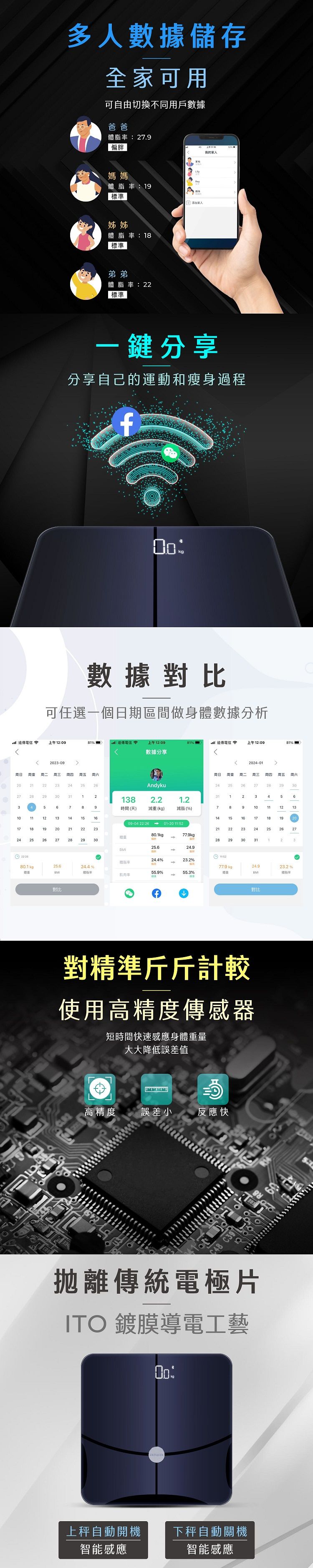 藍芽 aiwa 藍芽 體重計