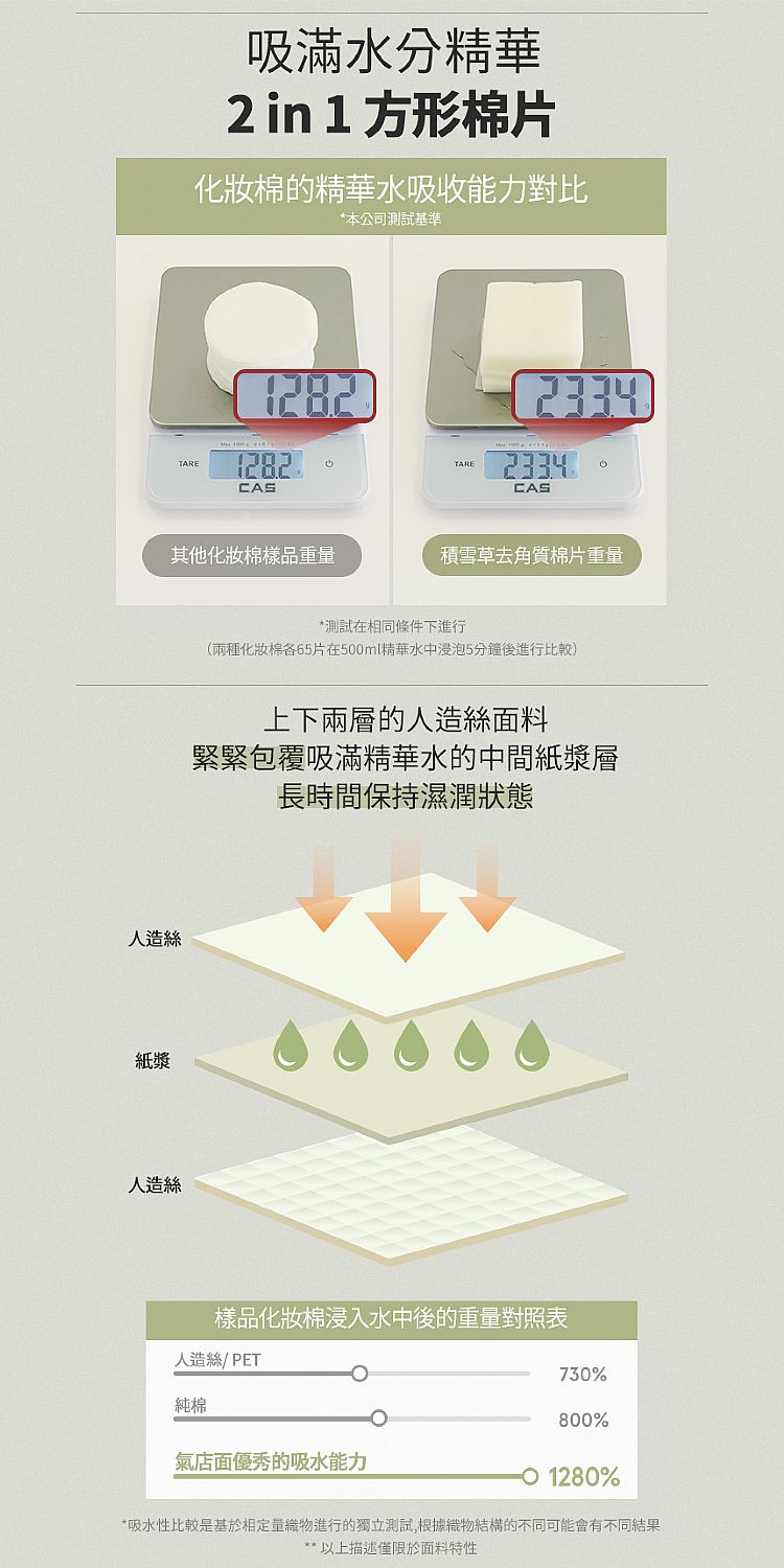 臉部保養 保濕 舒緩 保濕 韓國 臉部保養