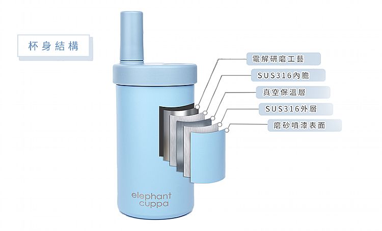 保溫 保冰 環保 吸管 Elephant Cuppa 大象杯