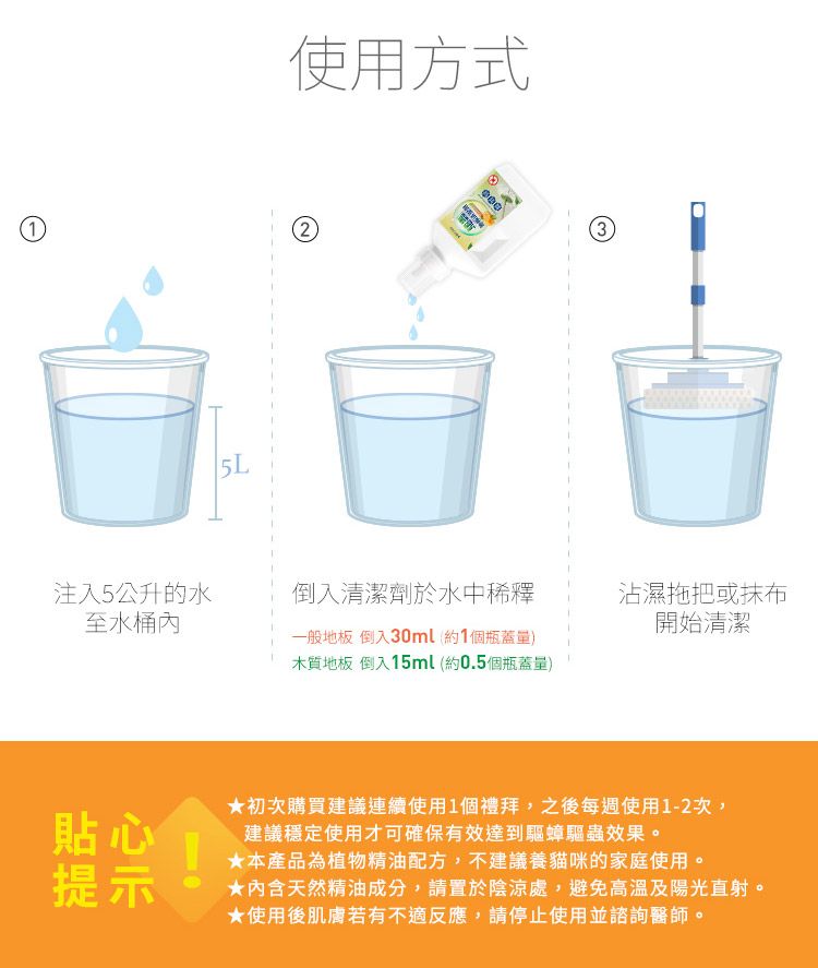 20251023085007694_750_0_80.jpg 天然 精油 驅蟲 清潔劑 天然 環保
