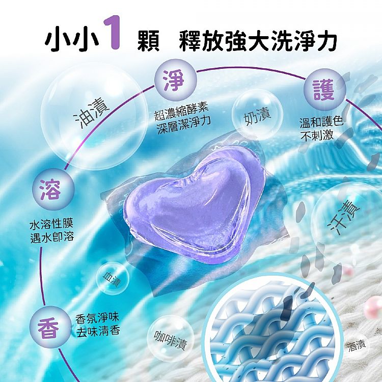 不含螢光劑 御衣坊 香氛 洗衣膠囊 無磷 不含螢光劑