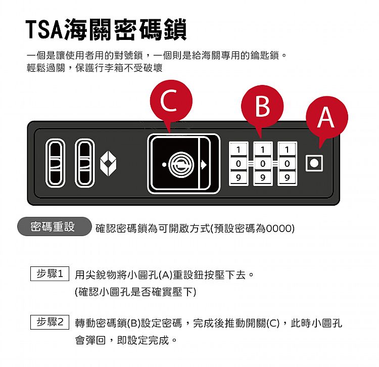 行李箱 綠 行李箱 白 行李箱 防爆拉鍊