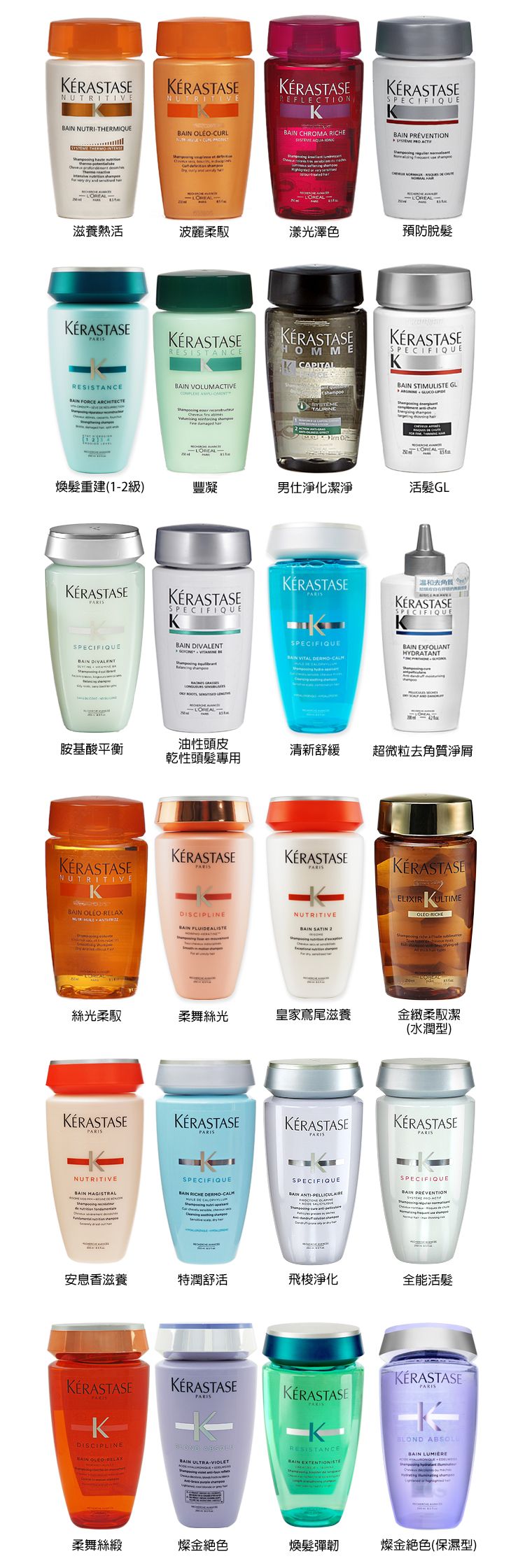 舒緩 溫和 溫和 清潔 髮浴 kerastase