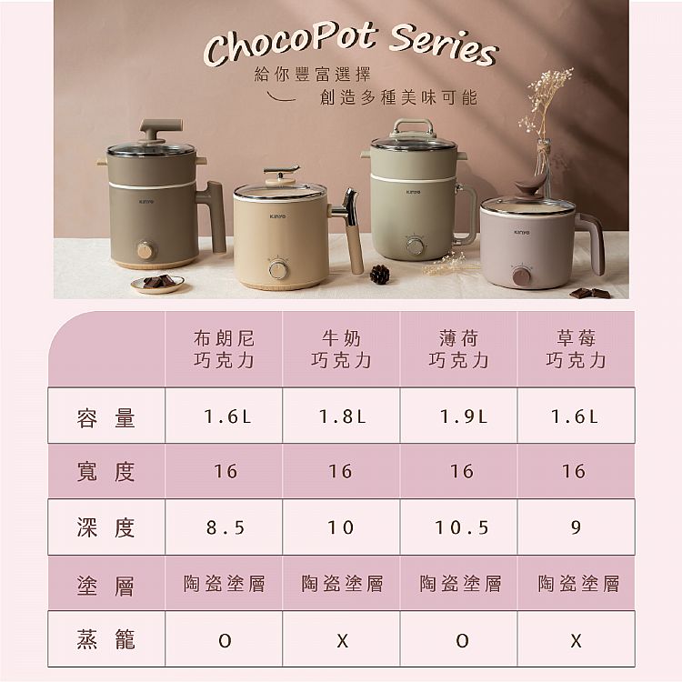 20241015094218830_750_0_80.jpg 不沾 多功能 多功能 美食鍋 KINYO 多功能