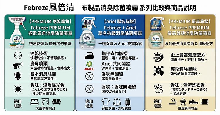 japan 香氛 japan 除臭 除臭 香氛