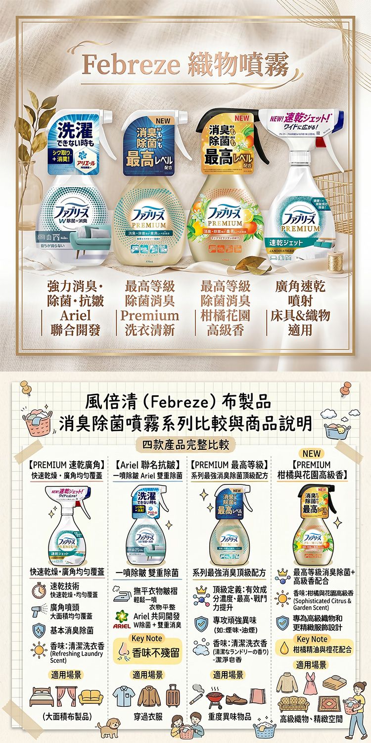 japan 除臭 japan 香氛 japan 噴霧