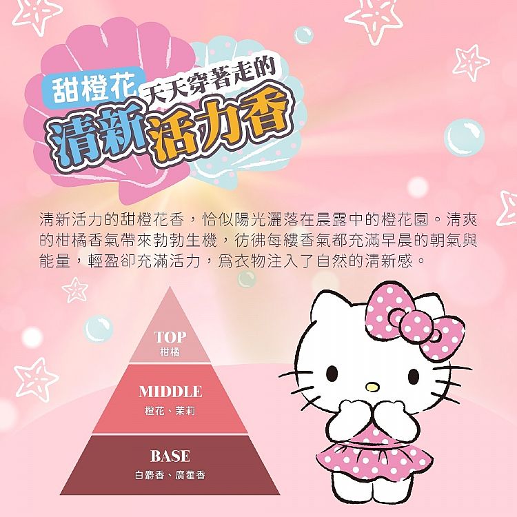 三麗鷗 酷洛米 SANRIO 三麗鷗 香水 洗衣精