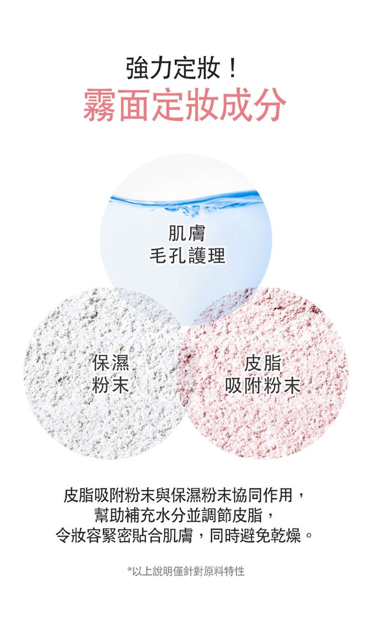 20251210111824884_750_0_80.jpg 定妝噴霧 去油 持久 去油 噴霧 去油