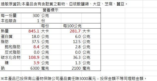 亟品 螺螄粉