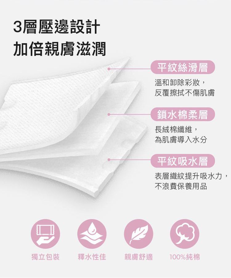 獨立包裝 一次性 一次性 JIUJIU 一次性 親親