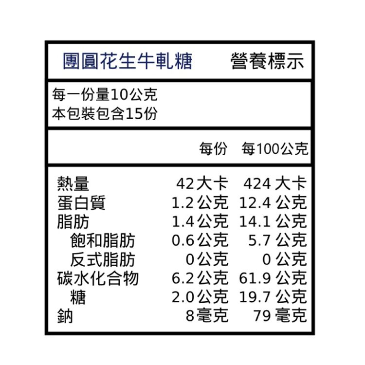 禮盒 伴手禮