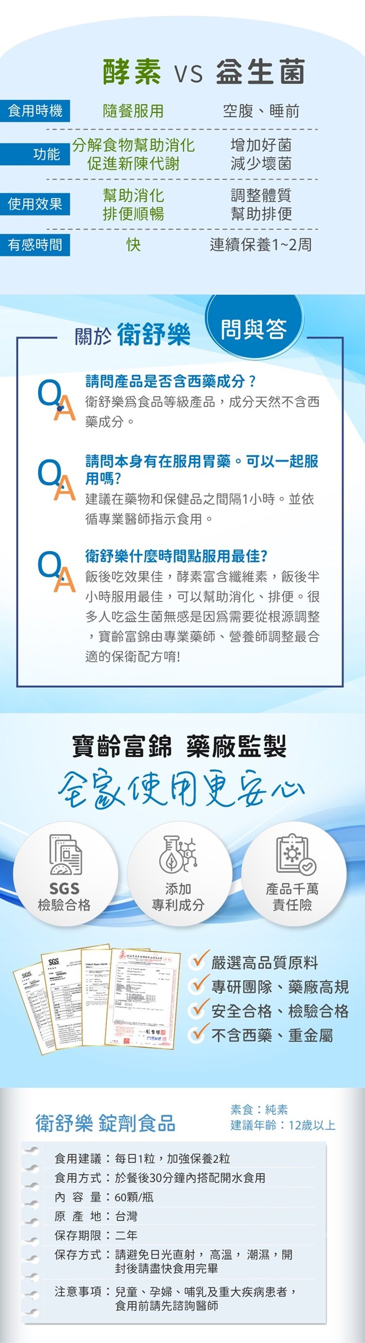 幫助消化 排便順暢 幫助消化 寶齡富錦 排便順暢 寶齡富錦