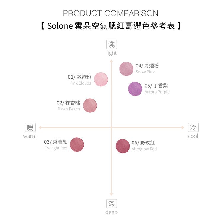 輕盈 Solone