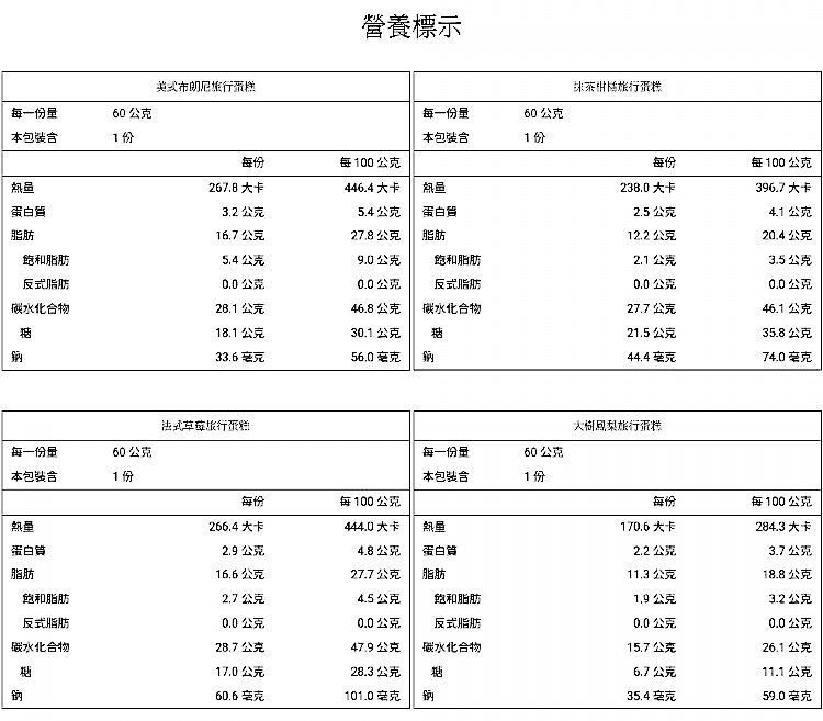 禮盒 伴手禮 蛋糕 栗卡朵洋菓子坊 蛋糕 伴手禮