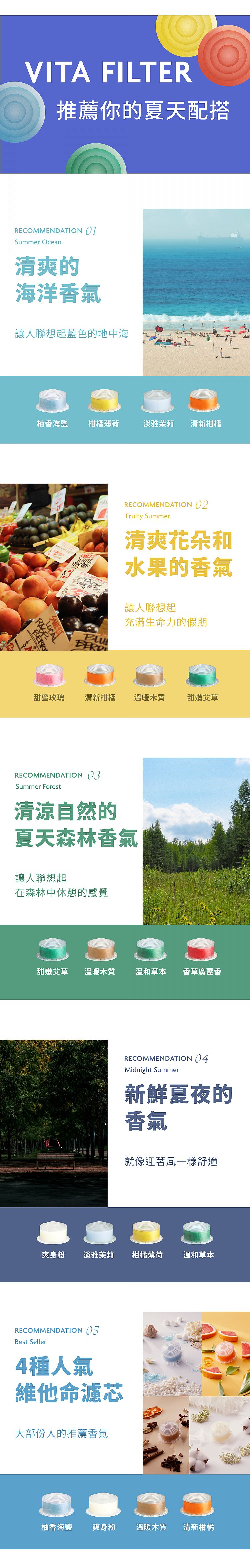 維他命C 保濕 濾心 BODYLUV 保濕 沐浴