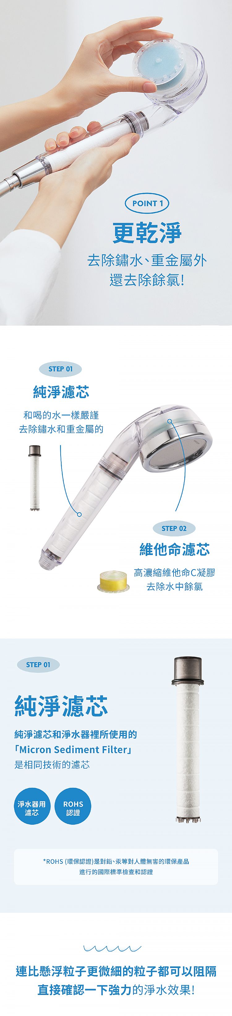 維他命C 保濕 濾心 BODYLUV 保濕 沐浴