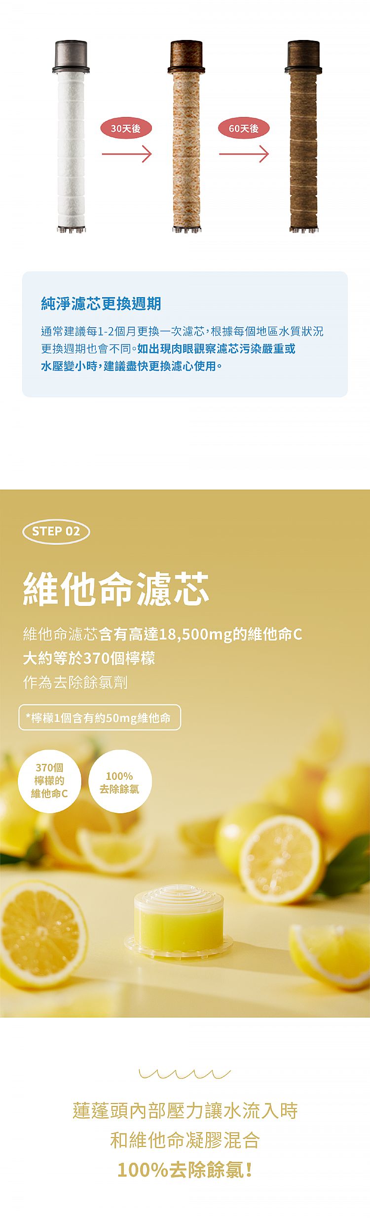 維他命C 保濕 濾心 BODYLUV 保濕 沐浴