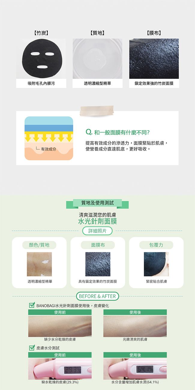 面膜 臉部保養 韓國 臉部保養 韓國 面膜