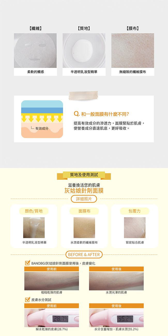 面膜 臉部保養 韓國 臉部保養 韓國 面膜