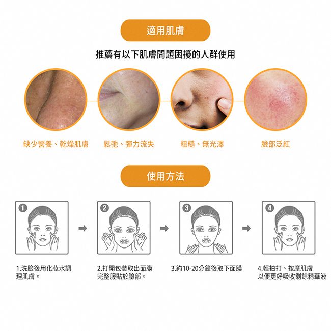 面膜 臉部保養 韓國 臉部保養 韓國 面膜