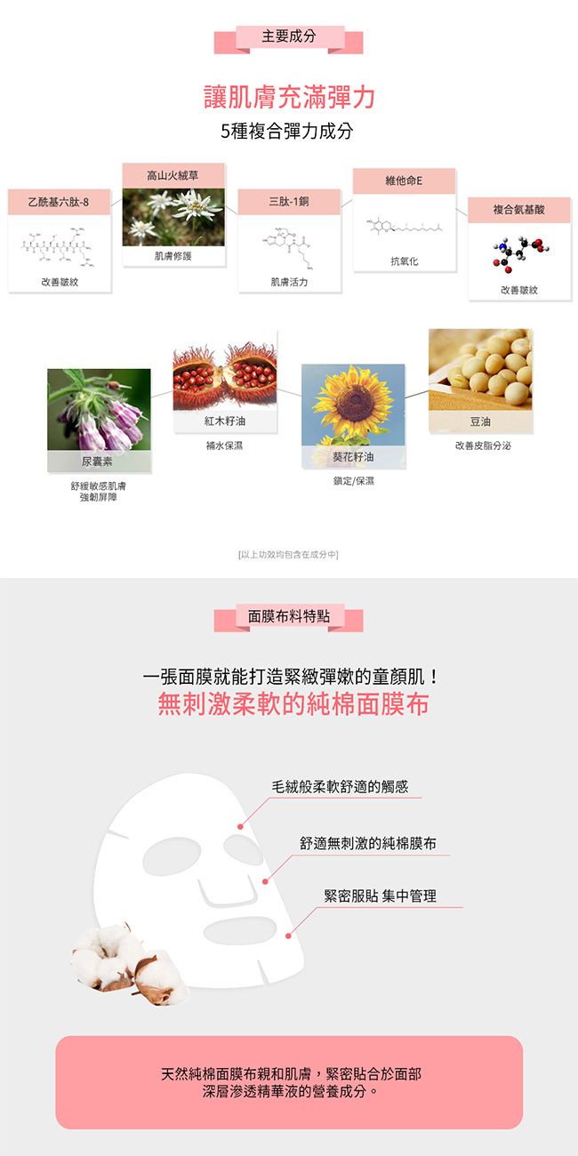 面膜 臉部保養 韓國 臉部保養 韓國 面膜