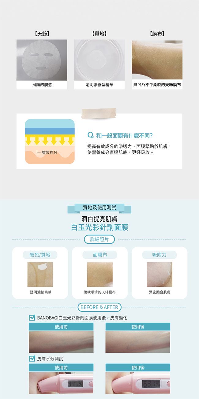 面膜 臉部保養 韓國 臉部保養 韓國 面膜