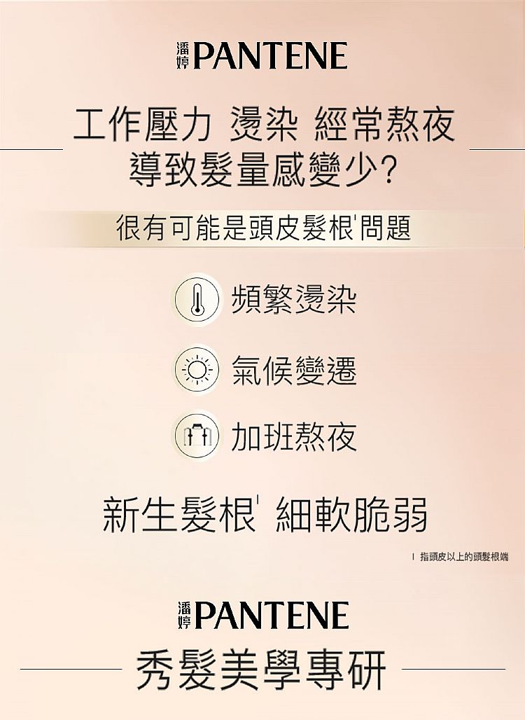 豐盈 洗髮精 豐盈 洗髮露 PANTENE 洗髮精