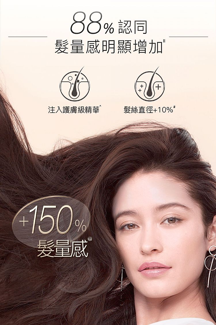 豐盈 洗髮精 豐盈 洗髮露 PANTENE 洗髮精