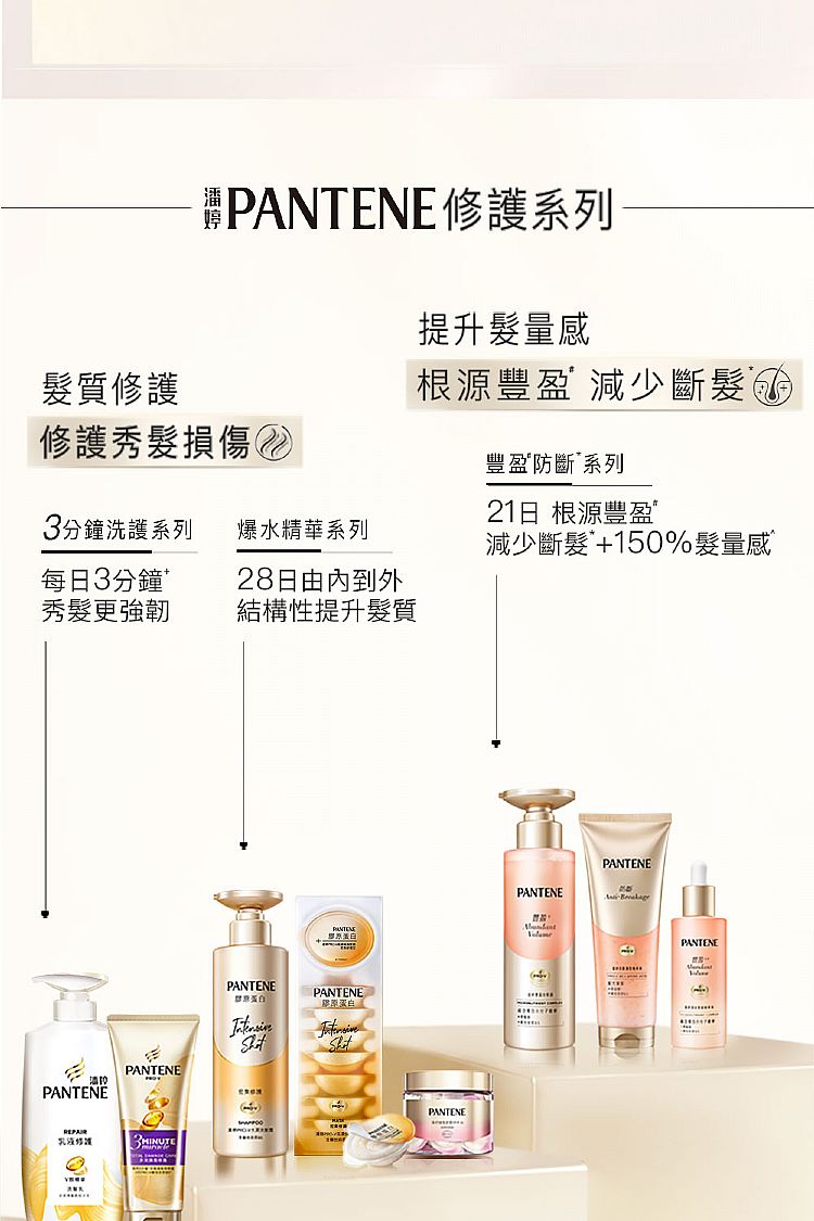 豐盈 洗髮精 豐盈 洗髮露 PANTENE 洗髮精