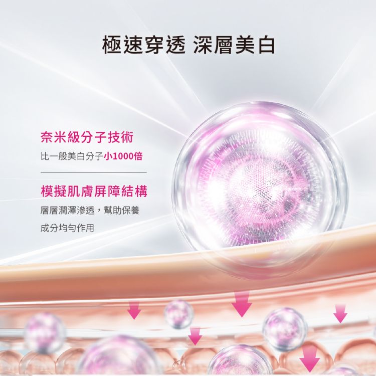 精華液 臉部保養 美白 臉部保養 精華液 美白