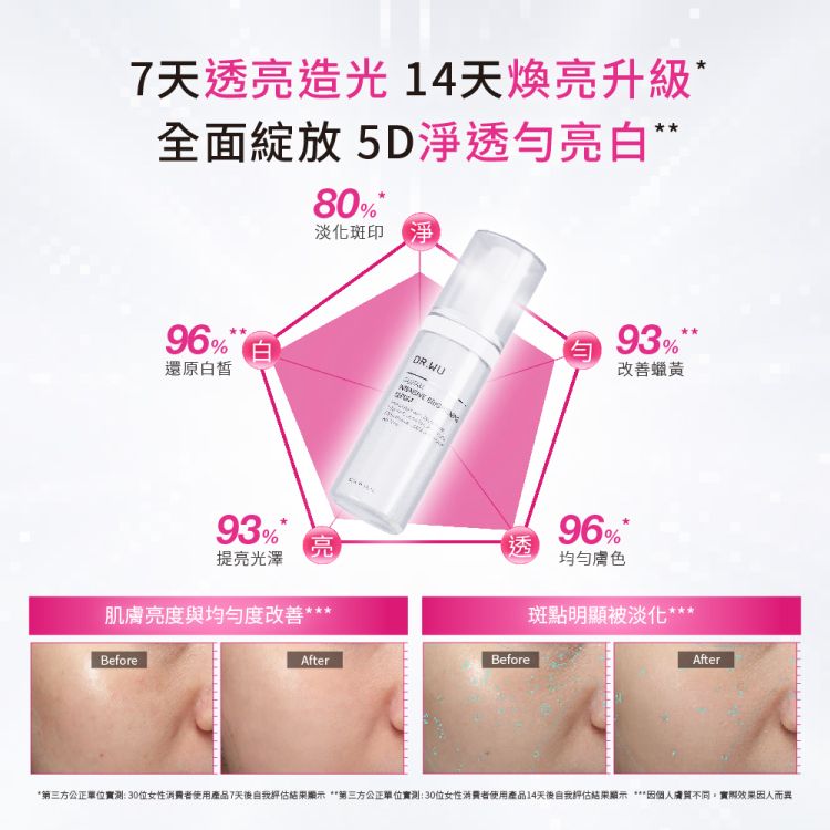 精華液 臉部保養 美白 臉部保養 精華液 美白